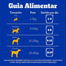 Ração Úmida Pedigree Sachê Frango ao Molho para Cães Adultos Pequenos 100g