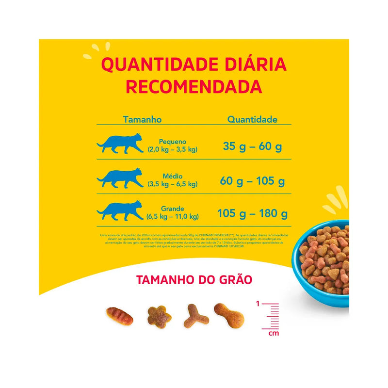 Ração Friskies Gatos Filhotes Sabor Frango, Leite e Cenoura - Nutrição Completa