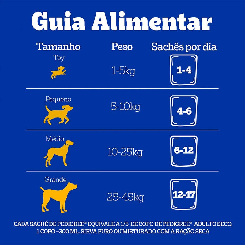 Ração Úmida Pedigree Sachê Frango ao Molho para Cães Adultos Pequenos 100g