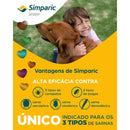 SIMPARIC 5 MG  1,3 2,5 KG